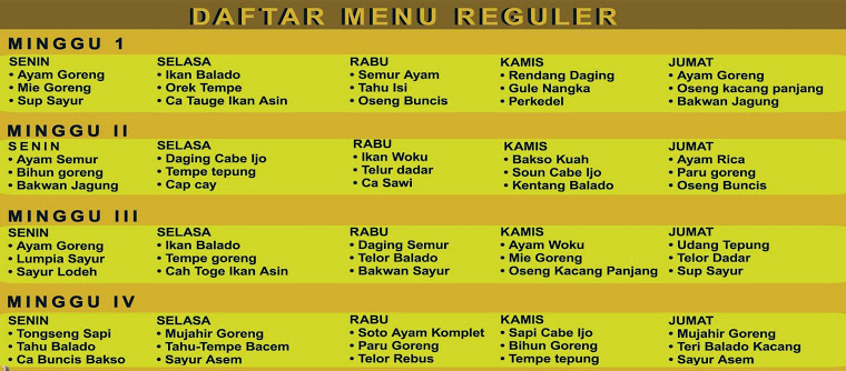 daftar menu masakan